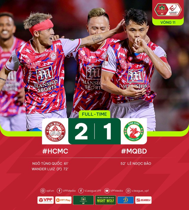 Highlights | CLB TP Hồ Chí Minh 2-1 MarryLand Quy Nhơn Bình Định (Vòng 11 V.League 2023/24) - Ảnh 1.