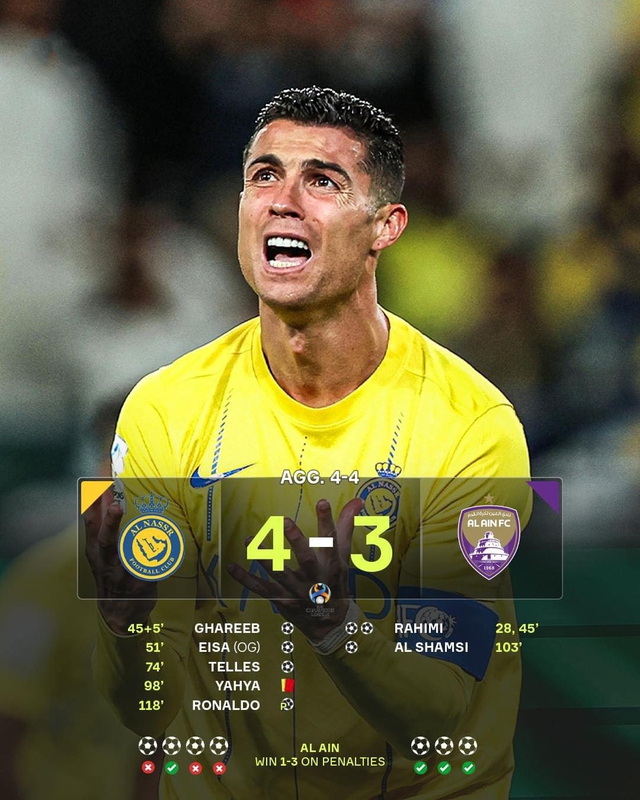 Ronaldo và Al Nassr dừng bước tại tứ kết AFC Champions League - Ảnh 1.