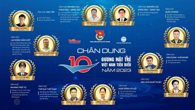 Đón xem Lễ trao giải thưởng Gương mặt trẻ Việt Nam tiêu biểu 2023 (21h, VTV2) - Ảnh 1.