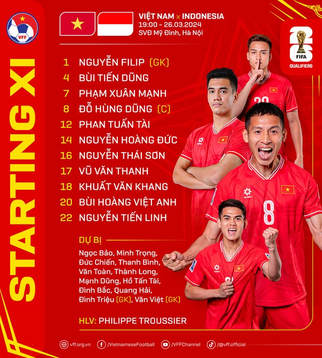 ĐT Việt Nam 0-3 ĐT Indonesia | Thầy trò HLV Troussier nối dài chuỗi trận thua liên tiếp - Ảnh 2.