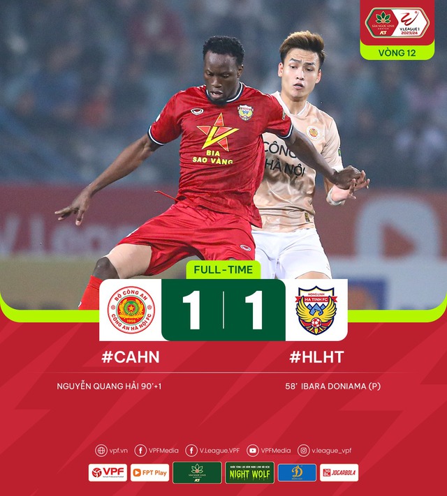 Highlights | Công An Hà Nội 1-1 Hồng Lĩnh Hà Tĩnh (Vòng 12 V.League 2023/24) - Ảnh 1.