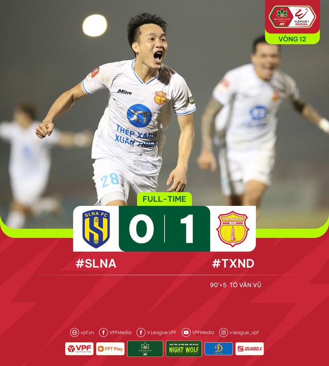Highlights | Sông Lam Nghệ An 0-1 Thép Xanh Nam Định (Vòng 12 V.League 2023/24) - Ảnh 1.