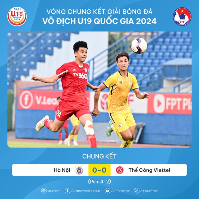 Hà Nội vô địch giải bóng đá U19 quốc gia 2024 - Ảnh 6.