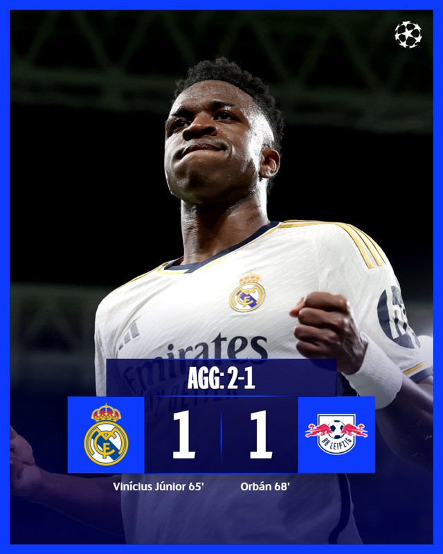 Kết quả UEFA Champions League rạng sáng nay (7/3): Real Madrid, Man City đi tiếp - Ảnh 1.