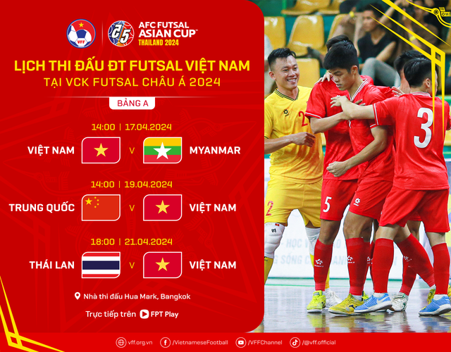 Đội tuyển futsal Việt Nam công bố danh sách chính thức 14 cầu thủ tham dự VCK futsal châu Á 2024 - Ảnh 5.