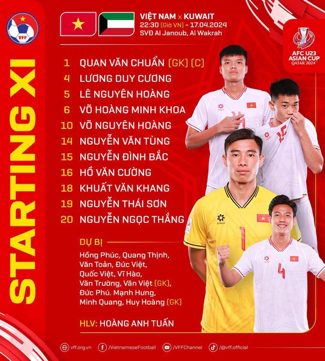 U23 Việt Nam 3-1 U23 Kuwait | Vĩ Hào lập cú đúp, U23 Việt Nam khởi đầu thuận lợi - Ảnh 1.