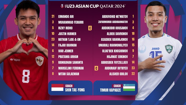 U23 Indonesia 0-2 U23 Uzbekistan | Không có bất ngờ, U23 Uzbekistan giành quyền vào chung kết U23 châu Á 2024 - Ảnh 1.