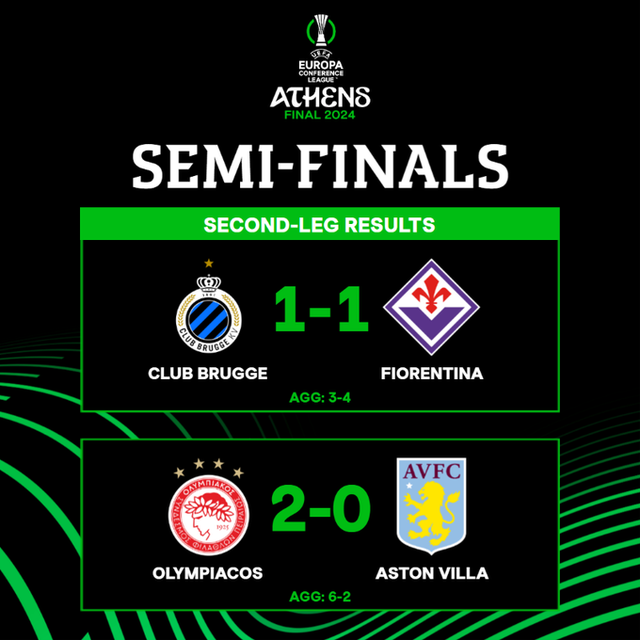 Conference League: Thắng Aston Villa, Olympiacos thẳng tiến vào trận chung kết - Ảnh 1.
