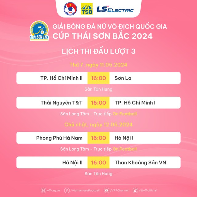 Lượt 3 giải Nữ VĐQG 2024: Kim Thanh, Bích Thùy đối đầu với đội bóng cũ - Ảnh 4.
