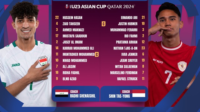 Thua U23 Iraq, U23 Indonesia tranh vé vớt dự Olympic 2024 với Guinea - Ảnh 1.