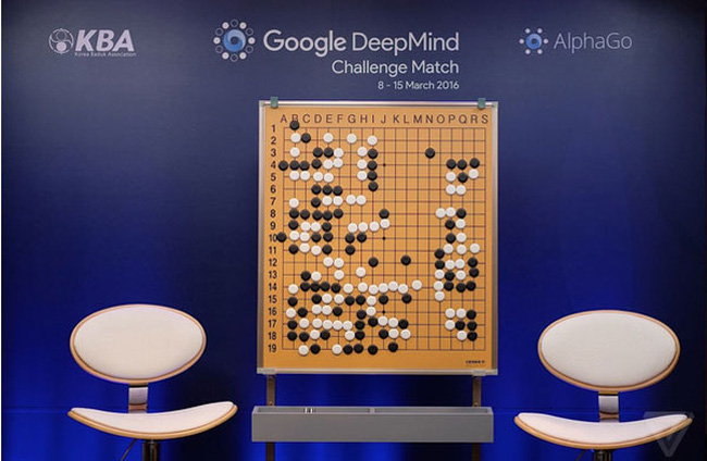 AlphaGo: Cờ vây là một trong những trò chơi thông minh được yêu thích nhất. AlphaGo - một hệ thống trí tuệ nhân tạo đã khiến cho game thủ giỏi nhất trong lịch sử cờ vây thua trong một trận đấu. Hãy xem hình ảnh liên quan đến AlphaGo để tìm hiểu thêm về trò chơi này và những ứng dụng của công nghệ AI.
