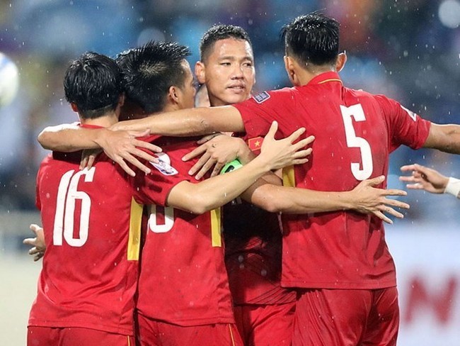 Vietnamese football players (Source: AFC)
