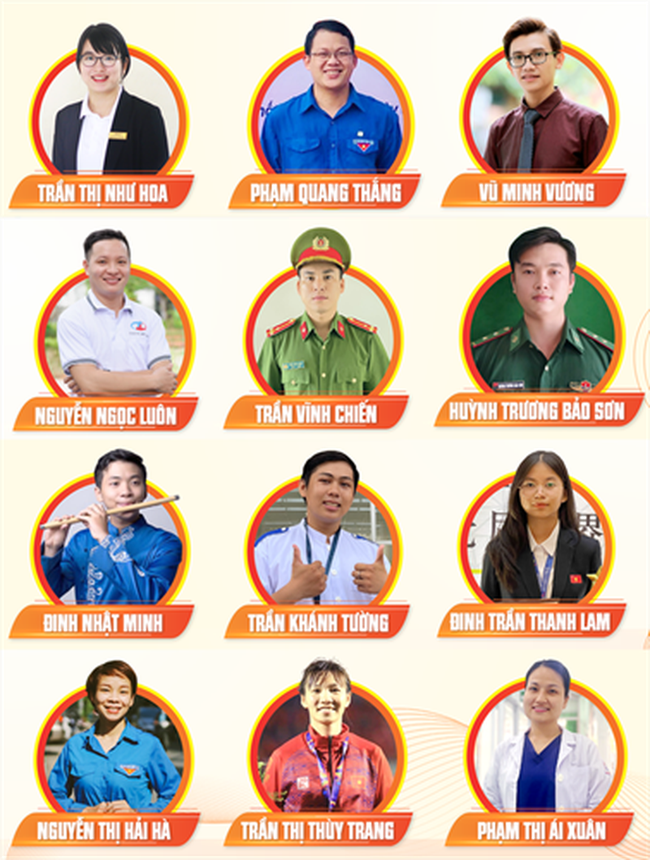 The list of 12 outstanding young citizens in Ho Chi Minh City in 2022. (Photo: baovanhoa.vn)