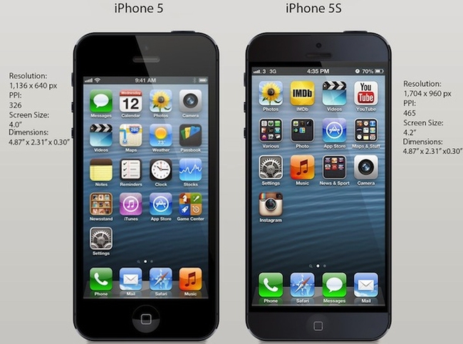 iPhone 5S: Đây là chiếc iPhone cổ điển nhưng vẫn cực kỳ tuyệt vời để sử dụng! Với thiết kế tinh tế và tính năng đầy đủ, bạn sẽ yêu thích iPhone 5S ngay từ cái nhìn đầu tiên. Hãy xem ảnh để khám phá thêm về chiếc điện thoại này.