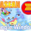 Vietnam to launch ASEAN single-window