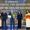 HEINEKEN Vietnam Brewery ranks third in Vietnam’s 100 Most Sustainable Companies