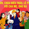 Promoting cultural values of Vietnamese families
