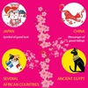 How the cat is regarded in different cultures