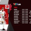 Serie A and Bundesliga get off to an attractive start on VTVcab