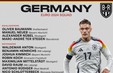 ĐT Đức công bố danh sách sơ bộ tham dự EURO 2024