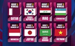 Lịch thi đấu & trực tiếp Tứ kết U23 châu Á trên VTV