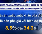 Australia cáo buộc doanh nghiệp Việt bán phá giá nhôm ép