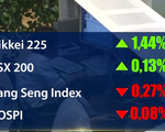 Thị trường chứng khoán châu Á biến động trước cuộc họp của FED