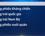 Bộ Tài chính yêu cầu trả nợ vay dân trong 2 cuộc kháng chiến