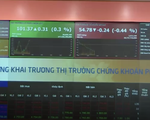 Thị trường chứng khoán phái sinh: Dấu son tươi thắm trong lịch sử của TTCK Việt Nam