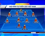 U20 Việt Nam và đội hình dự kiến gặp U20 Pháp