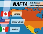 Triển vọng đàm phán lại NAFTA