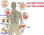 Việt Nam thuộc top các nước có tỷ lệ gia tăng bệnh tiểu đường cao nhất thế giới
