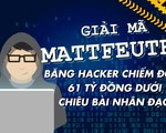 Giải mã Mattfeuter – Băng hacker chiếm đoạt 61 tỷ đồng dưới chiêu bài nhân đạo