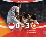 VIDEO Highlights: U22 Indonesia 0-3 U22 Việt Nam (Chung kết môn bóng đá nam SEA Games 30)