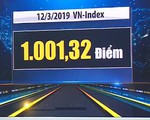 VN-Index vượt lên mốc 1.000 điểm: Mừng hay lo?