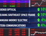 Cổ phiếu ngành chế tạo kính viễn vọng Trung Quốc hưởng lợi nhờ vào sự kiện chụp ảnh hố đen