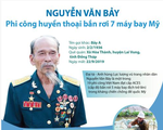 Anh hùng phi công Nguyễn Văn Bảy trong mắt đồng đội