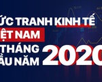 Bức tranh kinh tế Việt Nam 9 tháng đầu năm 2020