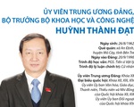 Ông Huỳnh Thành Đạt nhận quyết định bổ nhiệm Bộ trưởng Bộ Khoa học và Công nghệ