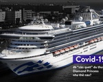 Covid-19 đã “càn quét” du thuyền Diamond Princess như thế nào?