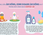 [Infographic] Kinh doanh ăn uống an toàn trong mùa dịch COVID-19