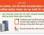 [Infographic] 5 nhóm hoạt động, dịch vụ được mở lại tại Hà Nội từ hôm nay (14/10)