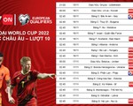 Vòng loại World Cup 2022 khu vực châu Âu lượt 9, 10 trực tiếp trên VTVcab