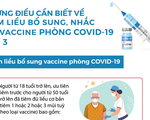 Những điều cần biết về tiêm liều bổ sung, nhắc lại vaccine phòng COVID-19 mũi 3