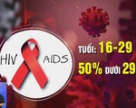 Những thách thức trong chấm dứt HIV/AIDS vào năm 2030