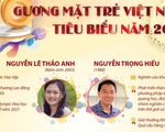 Tuyên dương 10 gương mặt trẻ Việt Nam tiêu biểu