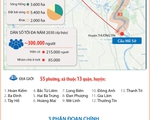 [INFOGRAPHIC] Quy hoạch phân khu đô thị sông Hồng với diện tích 11.000ha