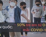 Một nửa trẻ em dưới 9 tuổi ở Hàn Quốc mắc COVID-19