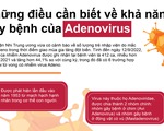 [Infographic] Adenovirus gây bệnh nguy hiểm ra sao, lây nhiễm như thế nào?