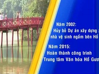 Nhiều dự án quanh Hồ Hoàn Kiếm bị tạm dừng hoặc hủy bỏ